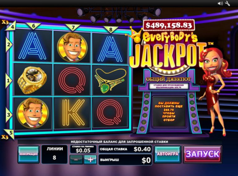 Игровой автомат Everybody's Jackpot